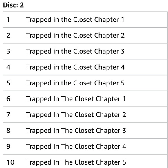 EUC R Kelly’s TP3 Reloaded CD & DVD, his 7th was/is indeed a story released 2005 - Picture 8 of 8